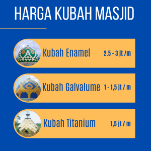 harga kubah masjid